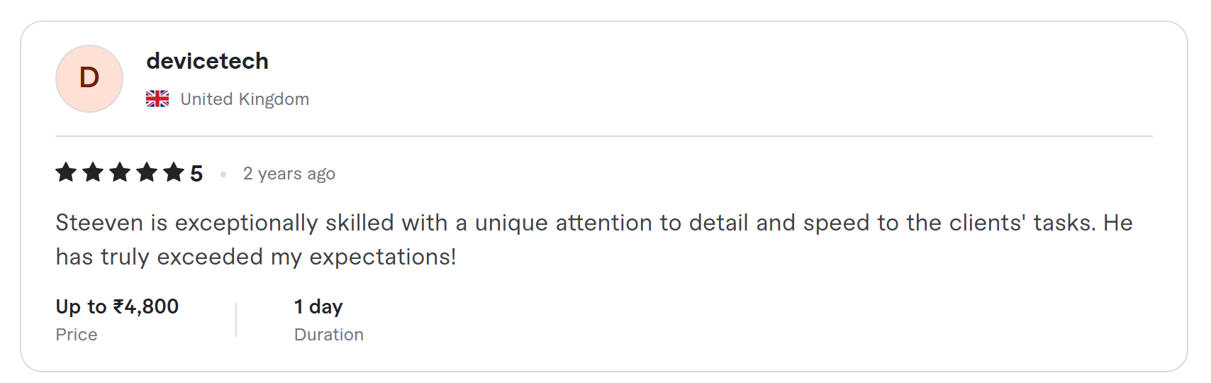 Client review on Fiverr