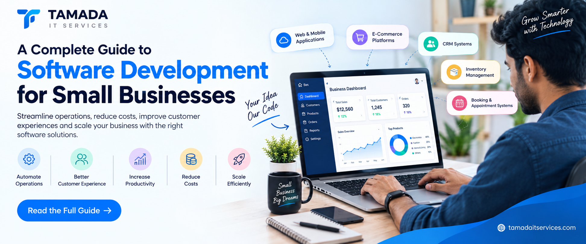 A Complete Guide to Software Development for Small Businesses