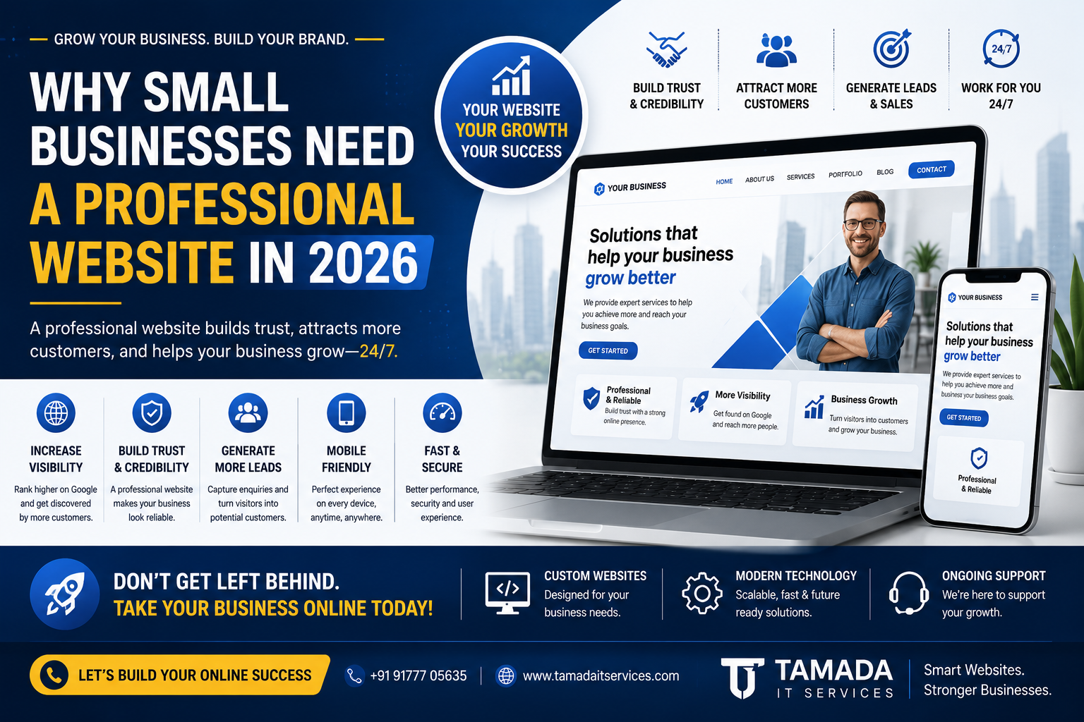 Why Small Businesses Need a Professional Website in 2026