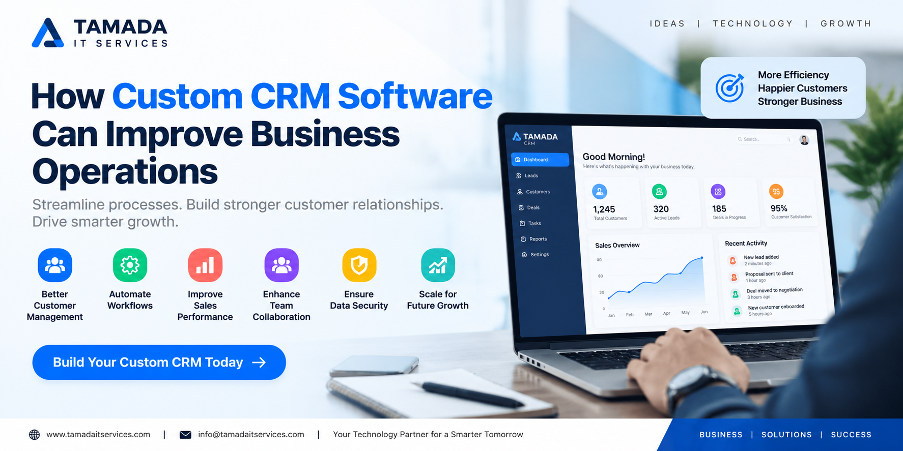 How Custom CRM Software Can Improve Business Operations